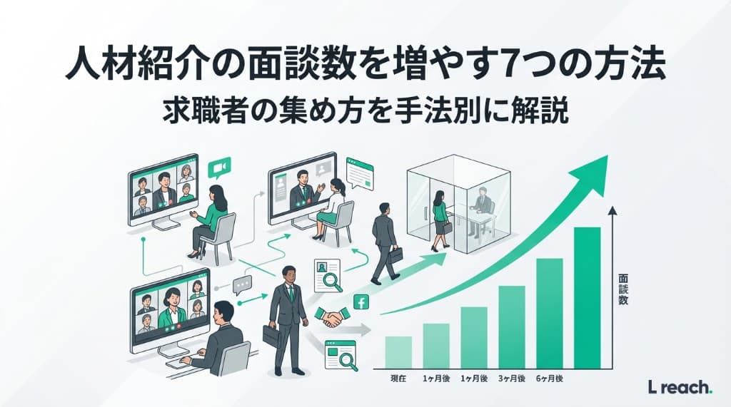 人材紹介の面談数を増やす7つの方法｜集客手法別のポイント
