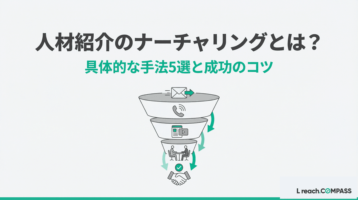 人材紹介のナーチャリングとは｜手法5選と成約率1.5倍のコツ