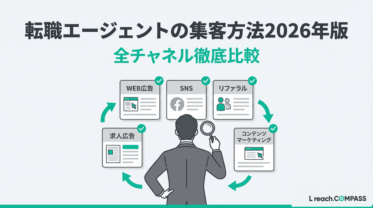 転職エージェントの集客方法2026｜全チャネル比較と予算別