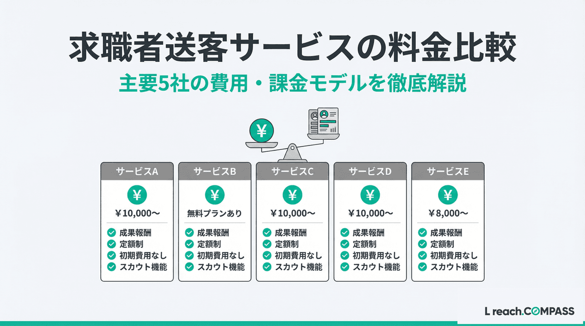求職者送客サービスの料金比較5選｜費用相場・課金モデルを徹底解説