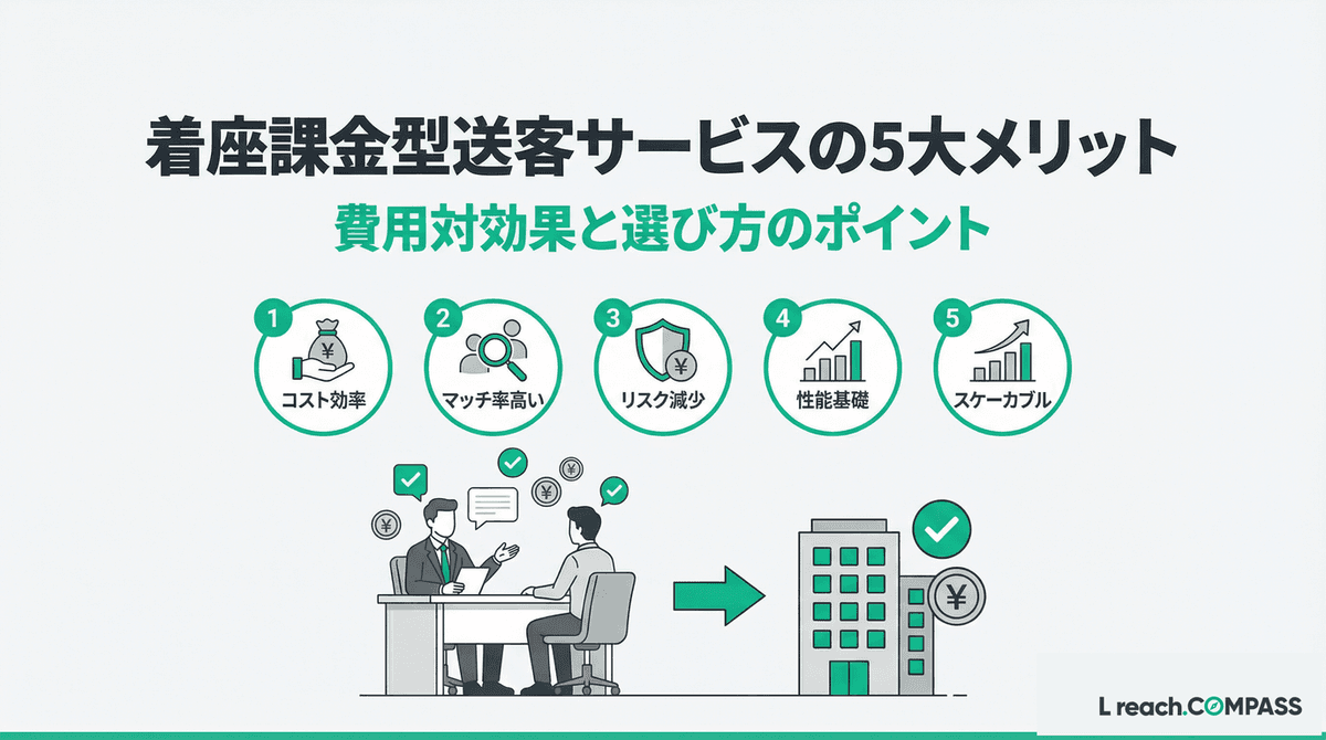 着座課金の送客サービス5大メリット｜費用対効果と選び方