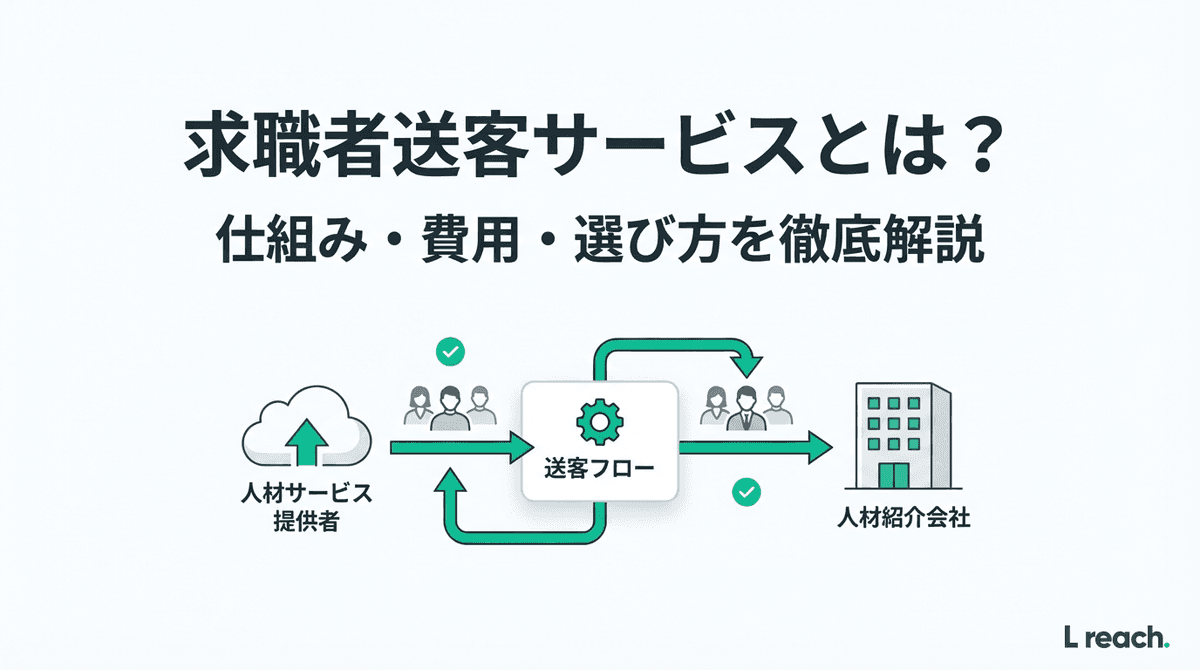 求職者送客サービスとは|仕組み・料金・選び方のコツを徹底解説