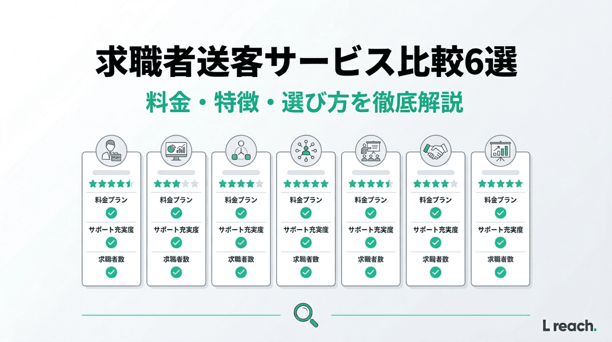 求職者送客サービス比較6選|料金・特徴・選び方【2026年最新】