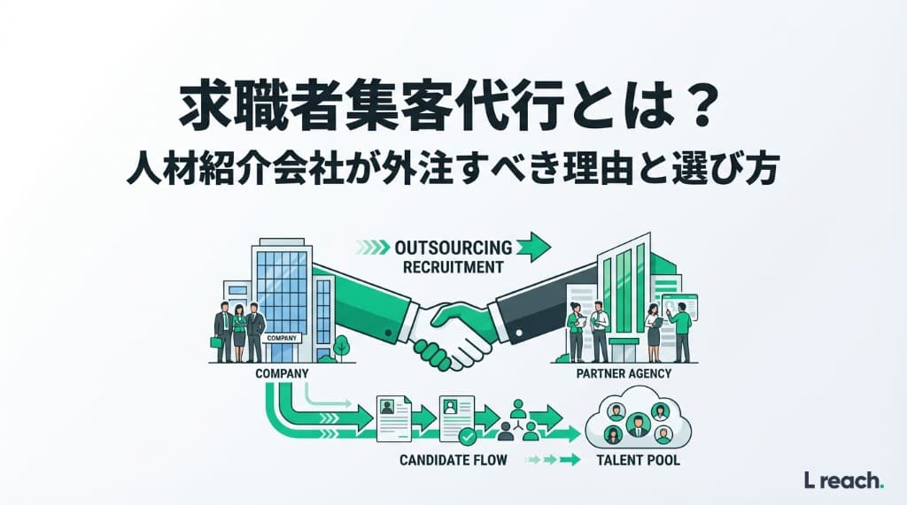 求職者集客代行の選び方|人材紹介会社向け費用・3タイプ比較