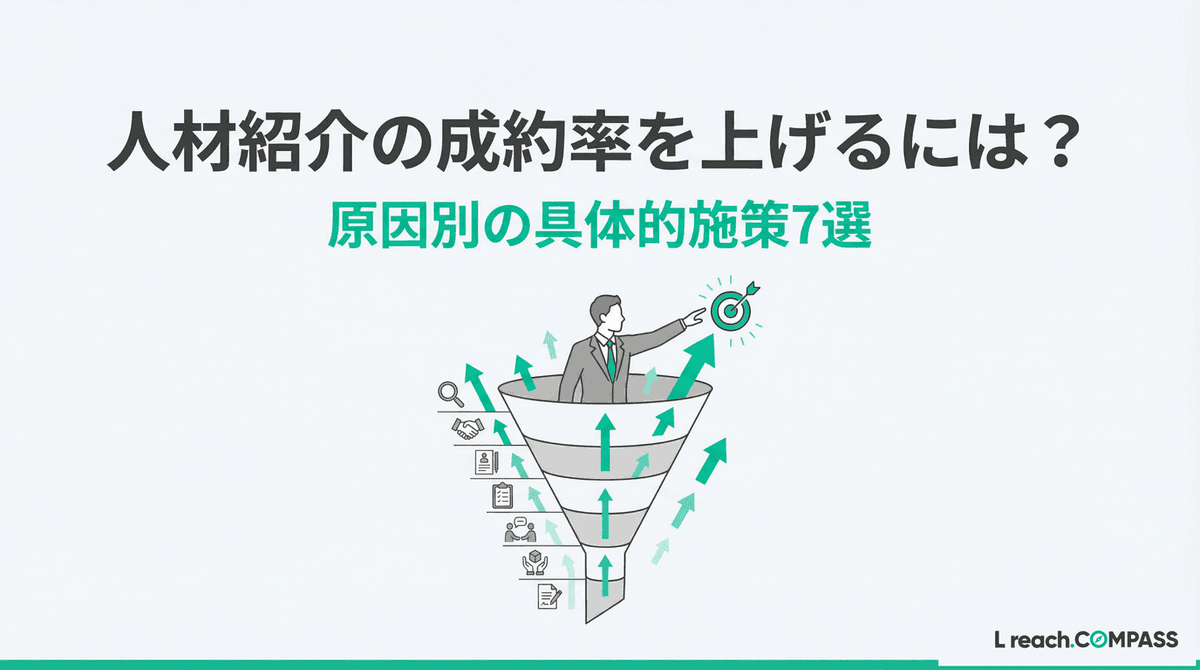 人材紹介の成約率を上げる7施策|10%→20%への改善ロードマップ