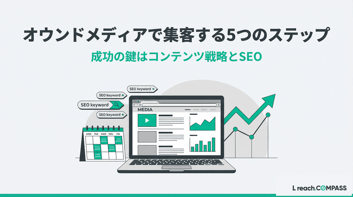 人材紹介のオウンドメディア集客|SEOで面談を獲得する5ステップ