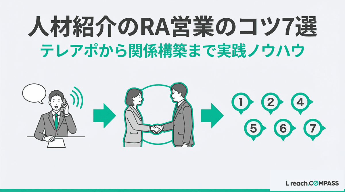 人材紹介のRA営業のコツ7選|テレアポ・関係構築の実践ノウハウ