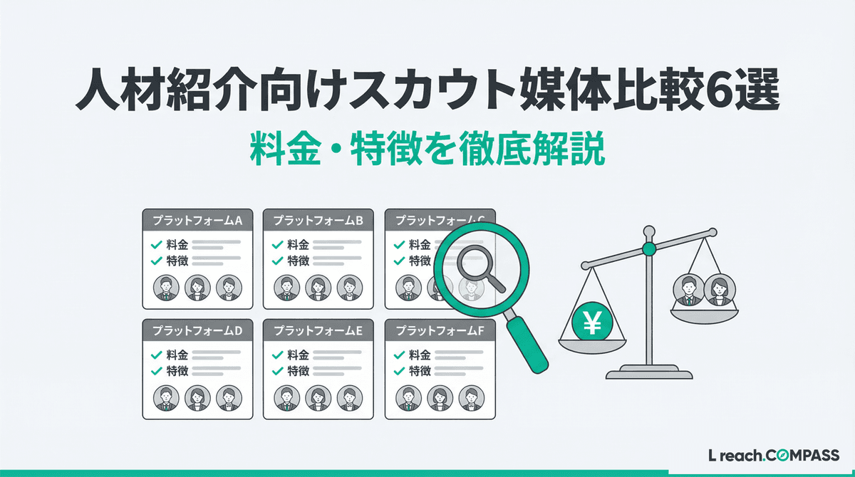 人材紹介のスカウト媒体比較6選2026|料金・選び方のコツ
