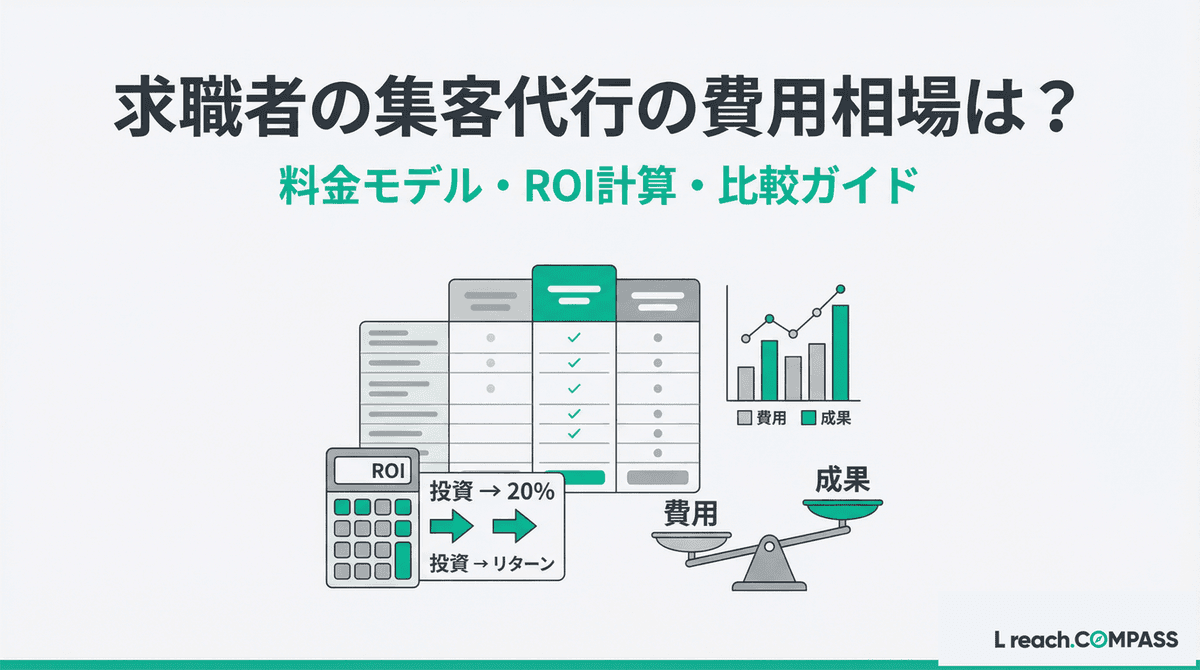 求職者集客代行の費用相場|料金モデル別・ROI計算・選び方