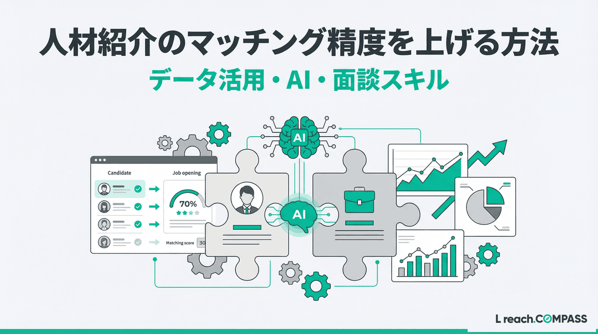人材紹介のマッチング精度を上げる方法4選|AI・データ活用・面談ヒアリング