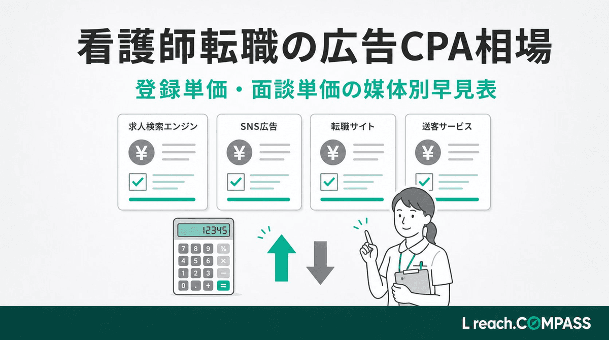 看護師転職の広告CPA相場【2026】登録単価・面談単価の早見表