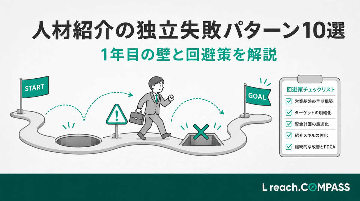人材紹介の独立失敗パターン10選と回避策|1年目の壁2026