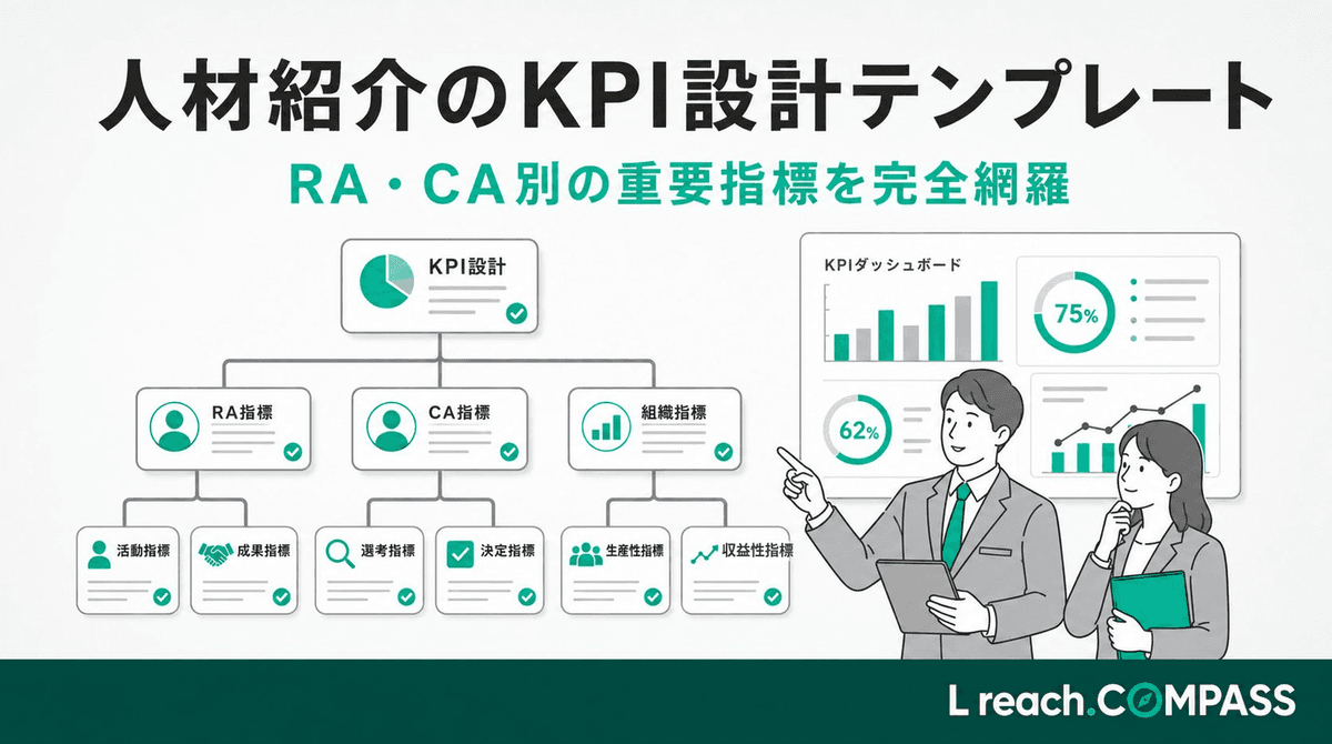 人材紹介KPIテンプレート完全版2026|RA/CA別20指標と業界平均