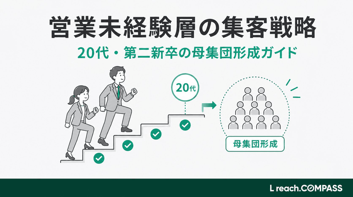 営業未経験に強い転職エージェントの作り方|20代の母集団形成ガイド【2026】